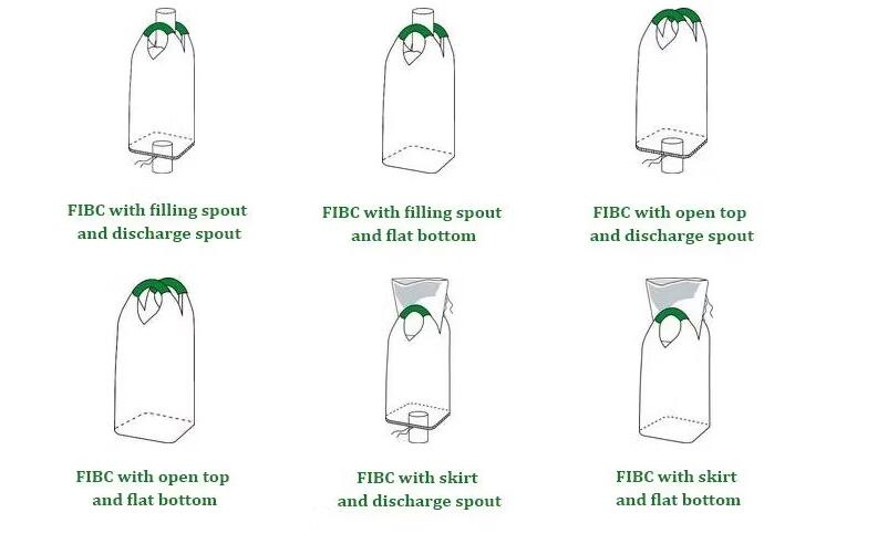 Single Lift FIBC big bag (5)